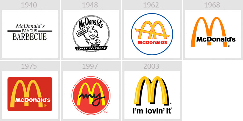Restyling logo mcdonald's