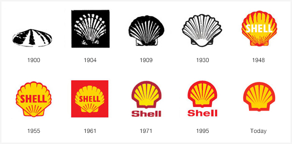 Restyling logo Shell