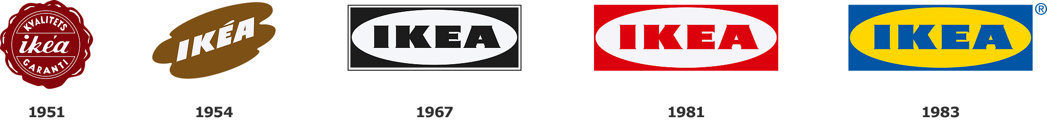 Restyling logo Ikea