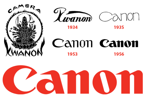Restyling logo Canon