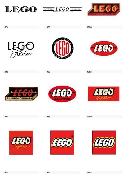 Restyling logo Lego